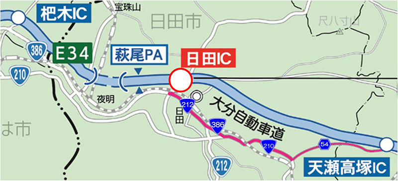 う回路図