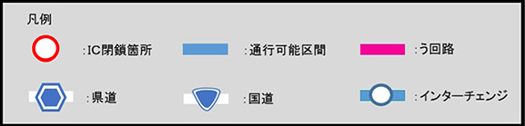 う回路図