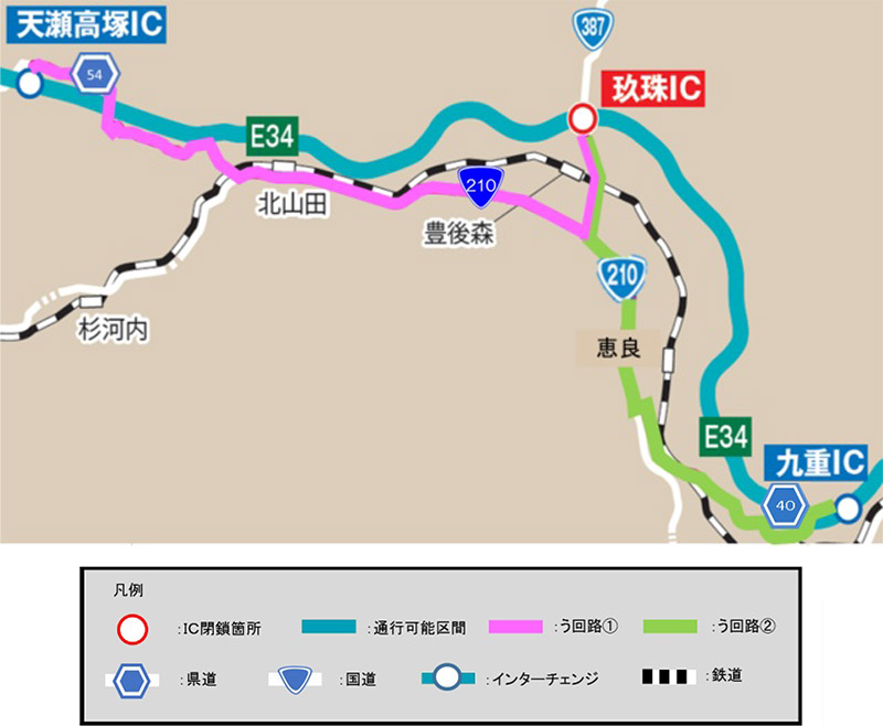う回路図