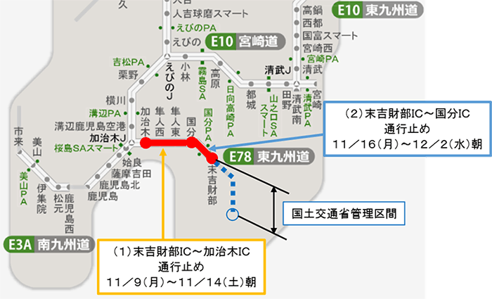位置図