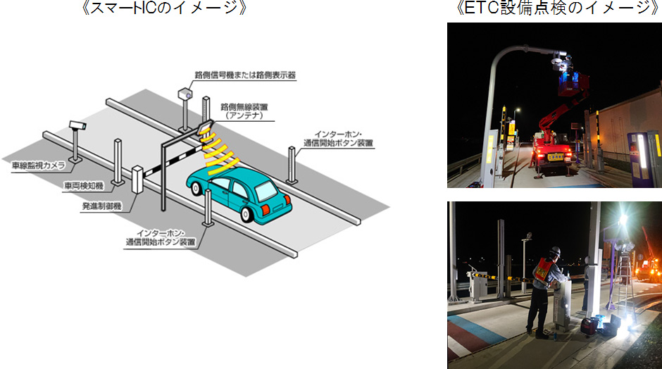 トンネル非常用設備点検