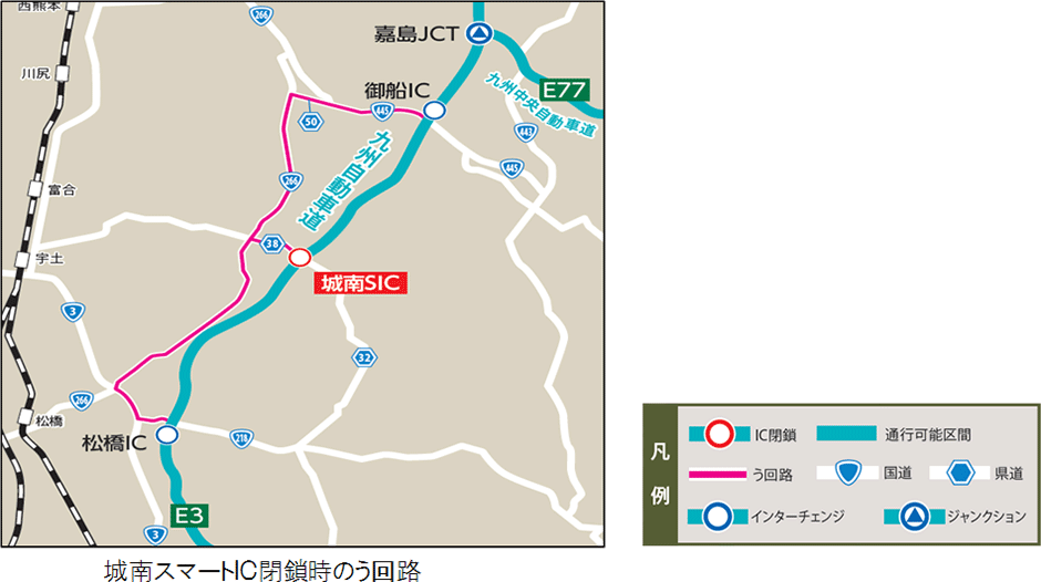 う回路図