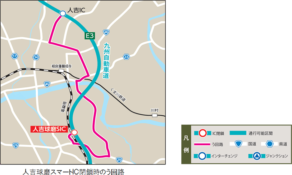 う回路図