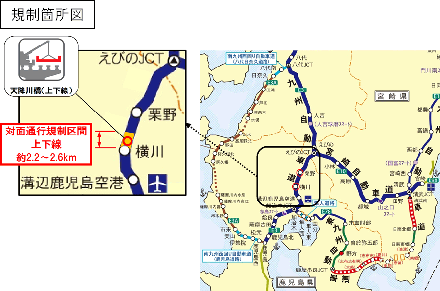 規制箇所図