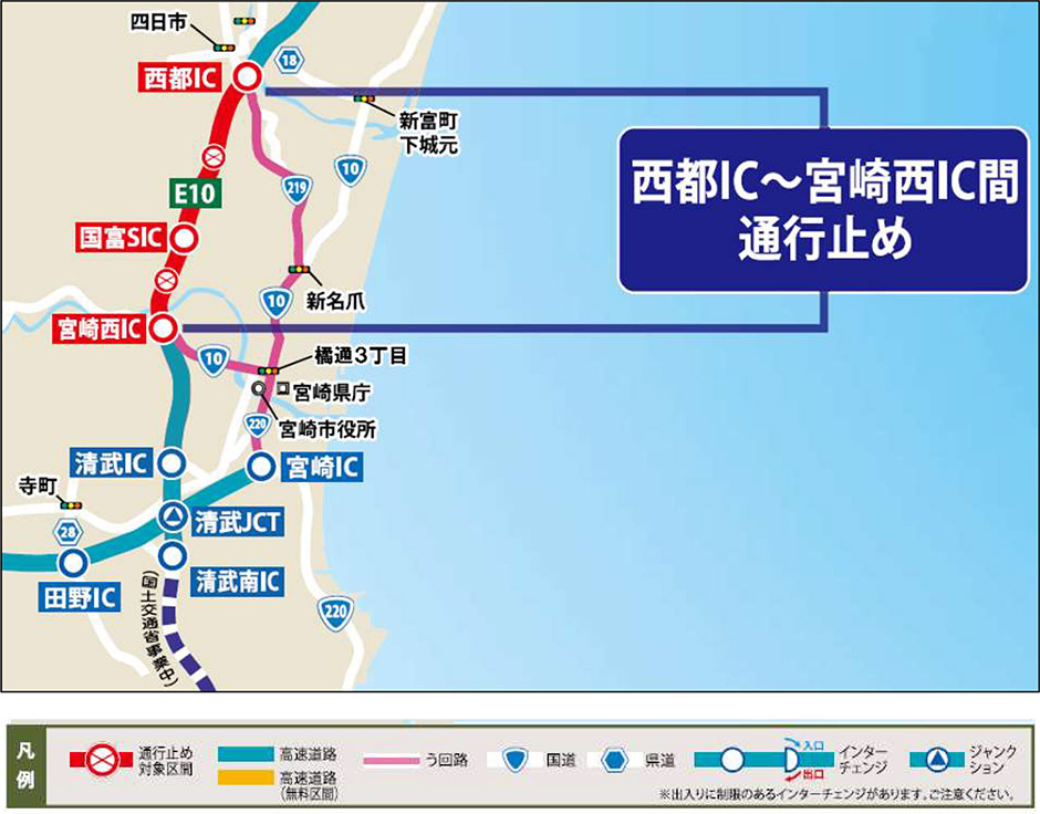 う回路図