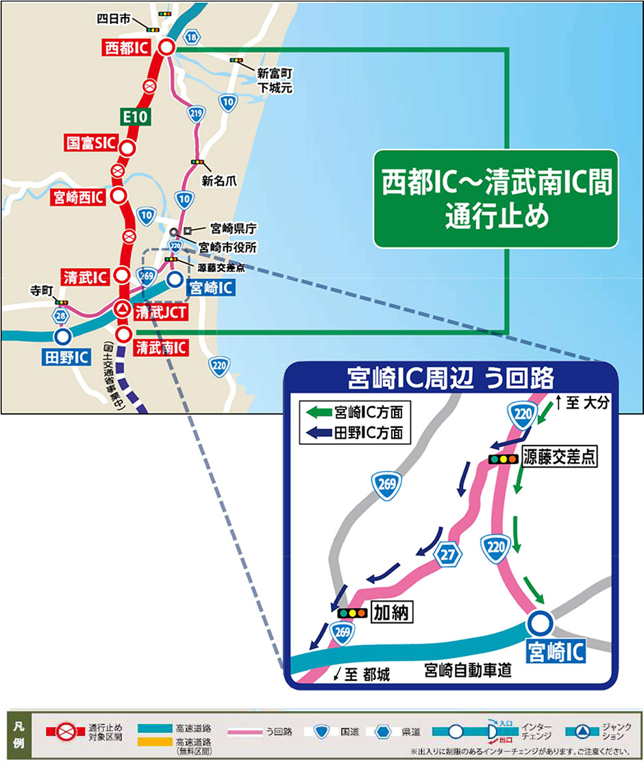 う回路図