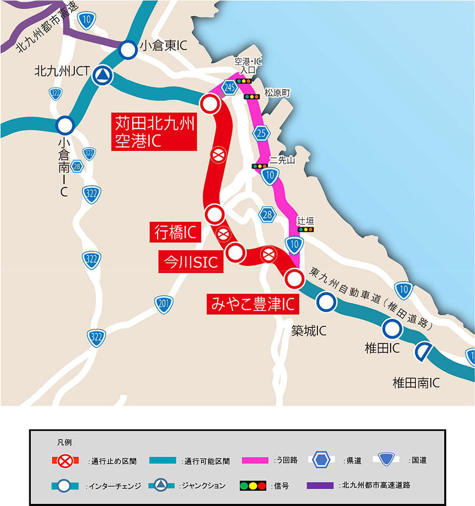 う回路図