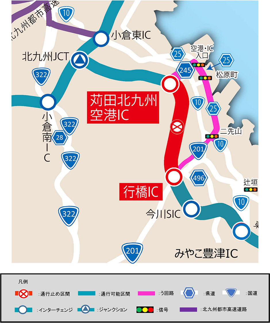 う回路図