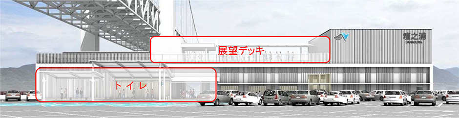 展望デッキ、トイレ位置