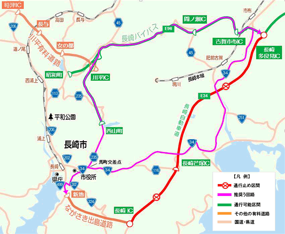 う回路図