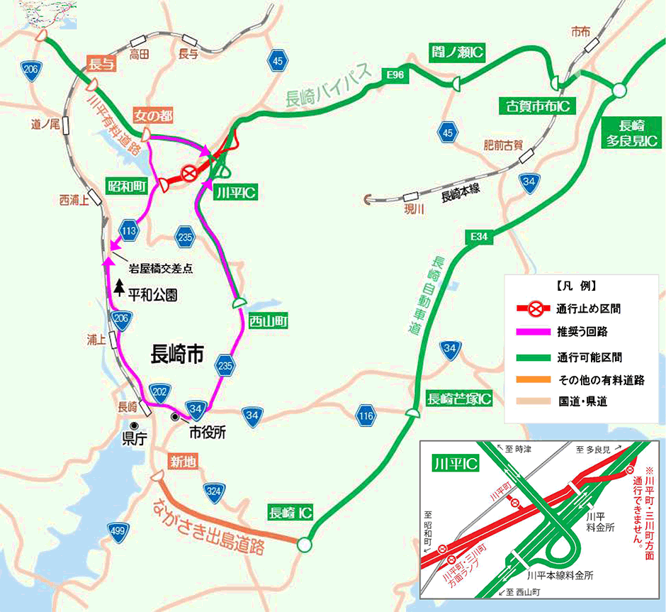う回路図