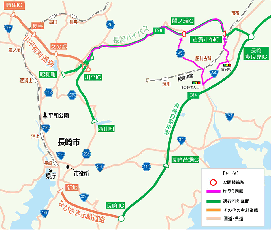 う回路図