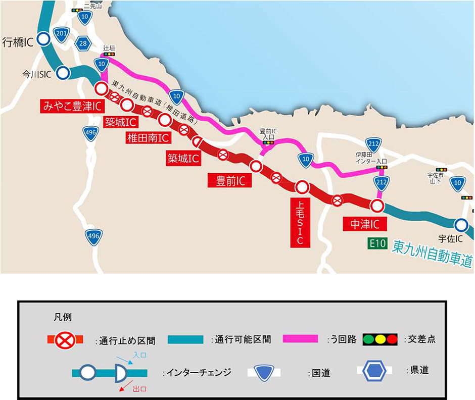う回路案内