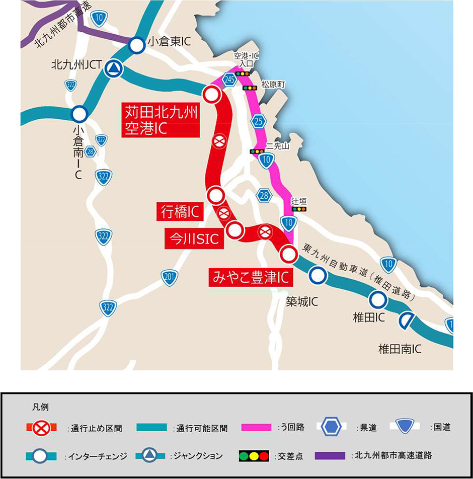 う回路案内