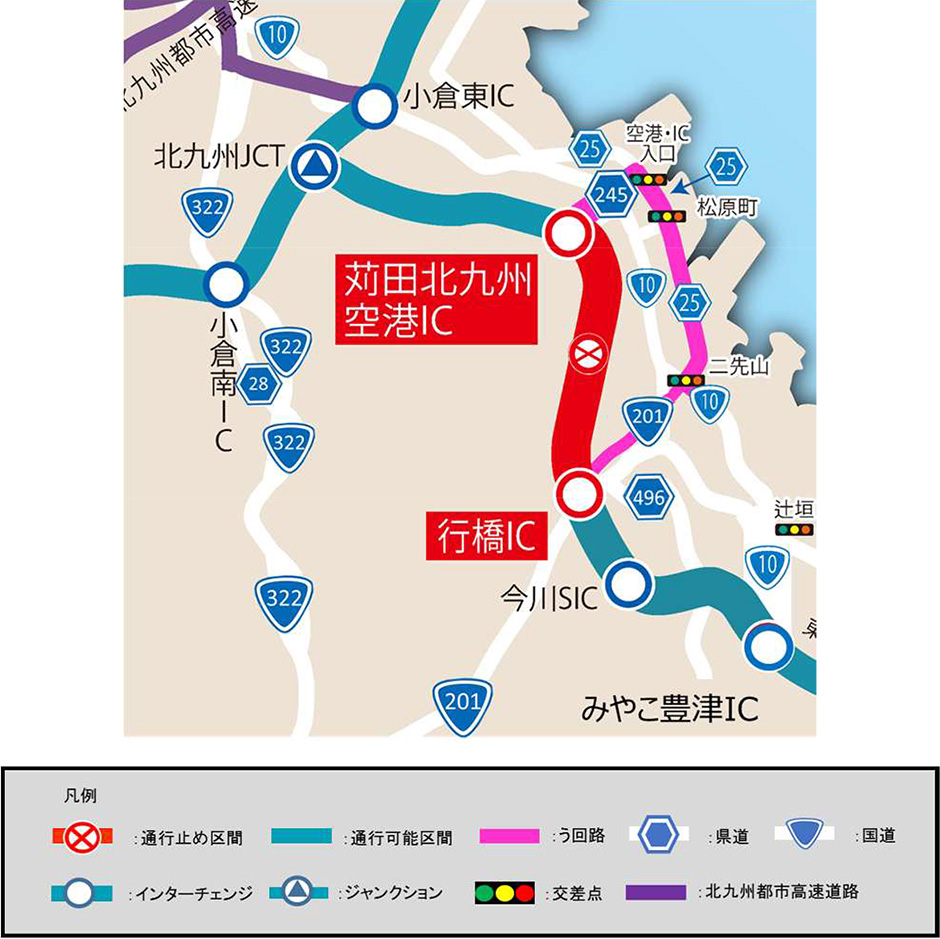 う回路案内