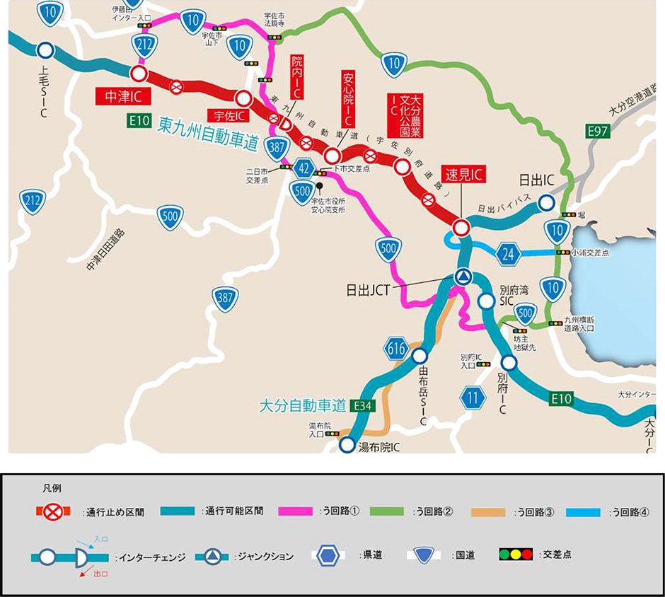 う回路案内