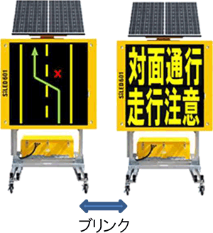 高速道路リニューアルプロジェクト 大規模更新・修繕事業