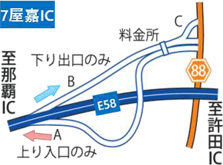 位置図