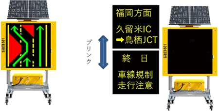 高速道路リニューアルプロジェクト 大規模更新・修繕事業