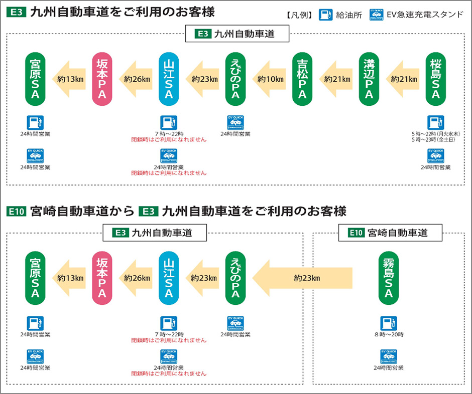 夜間閉鎖時の休憩施設のご利用について