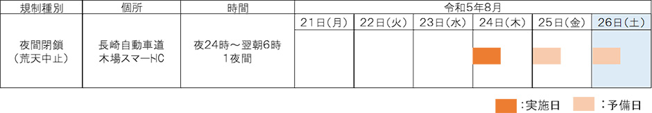 カレンダー
