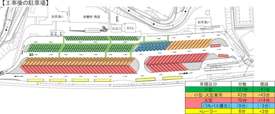 工事計画図