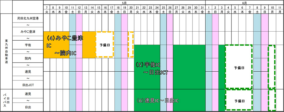 カレンダー