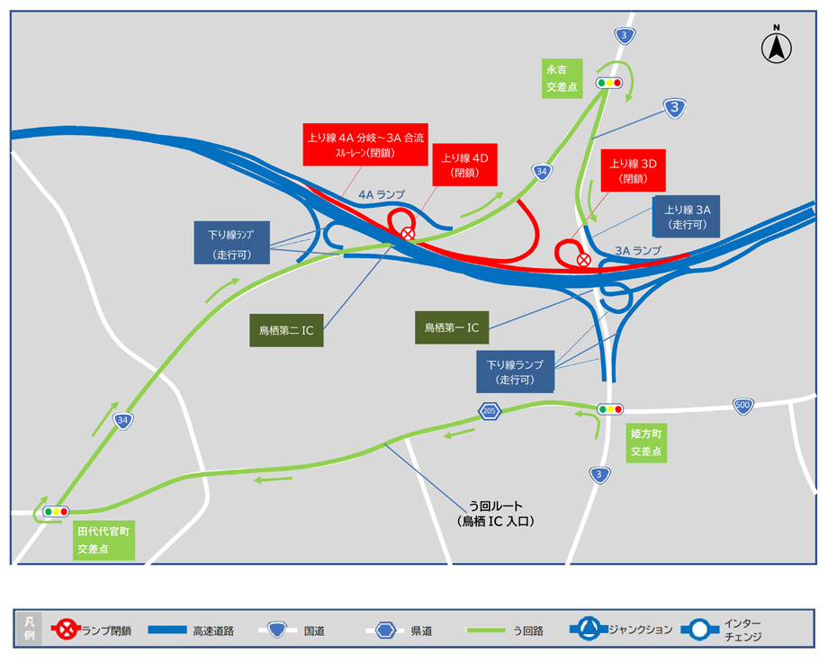 う回路図