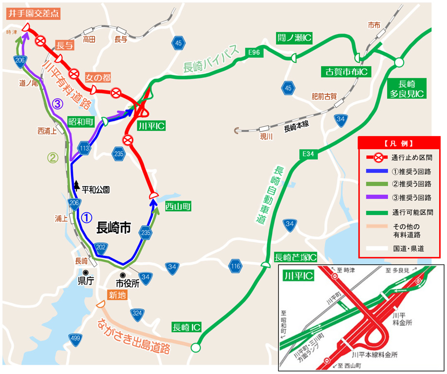 う回路図