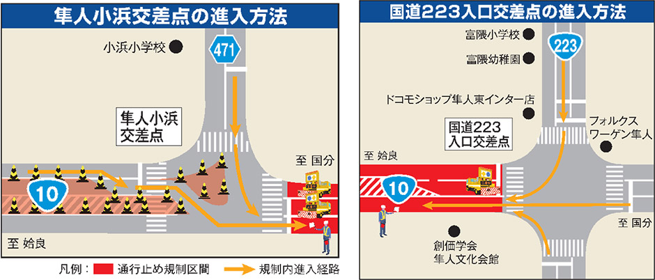 通行止め区間内への進入方法について
