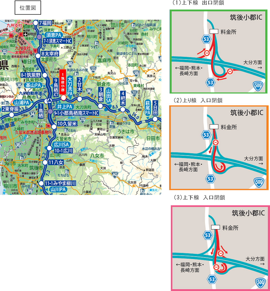 位置図