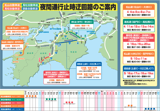 迂回路
