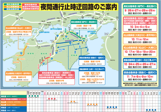 迂回路