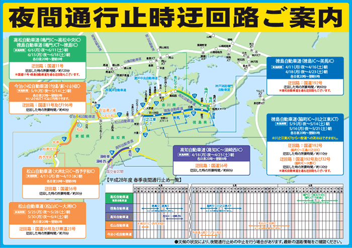 迂回路