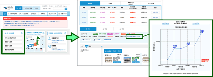 ルート検索・料金情報