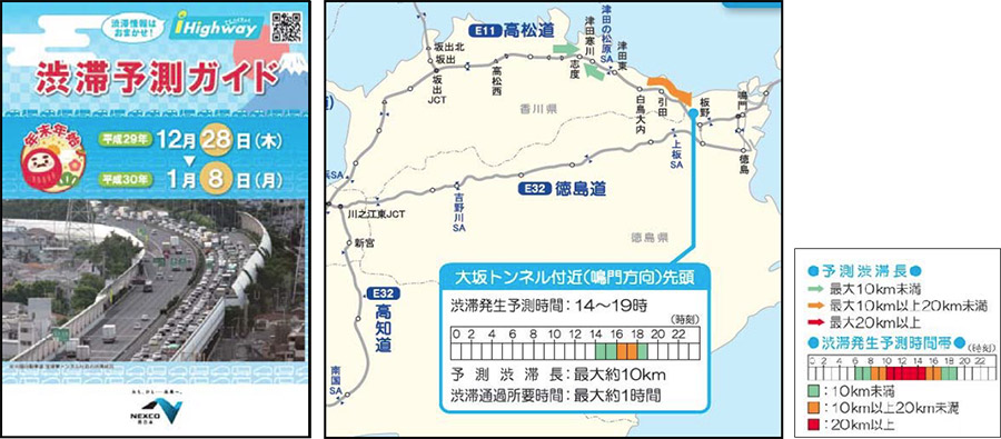冊子の表紙　冊子『年末年始の渋滞予測ガイド』の掲載内容