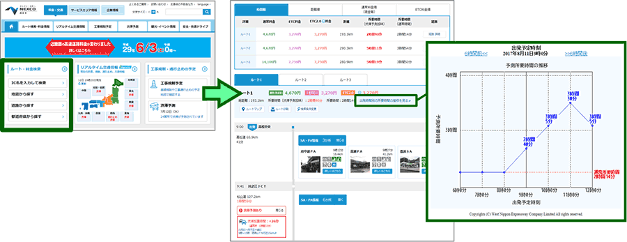 ルート検索・料金情報