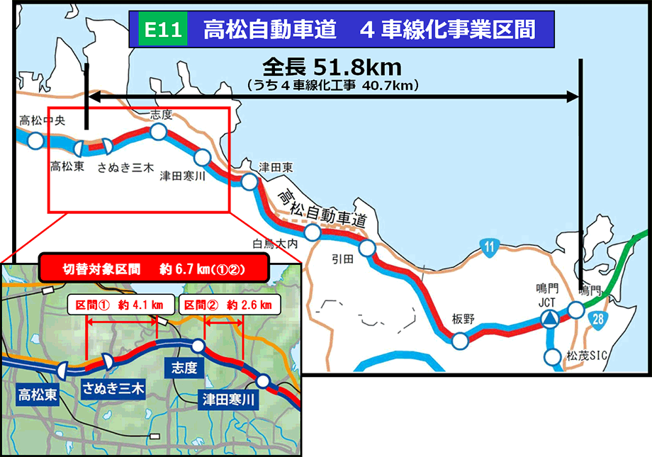 E11高松自動車道 4車線化事業区間