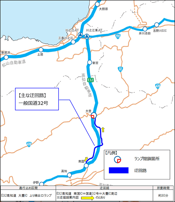 E32　高知道　大豊IC　上り線出口ランプ閉鎖時　迂回路案内