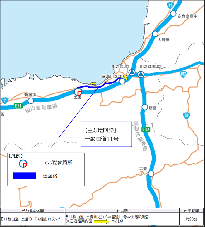 E11　松山道　土居IC　下り線出口ランプ閉鎖時　迂回路案内