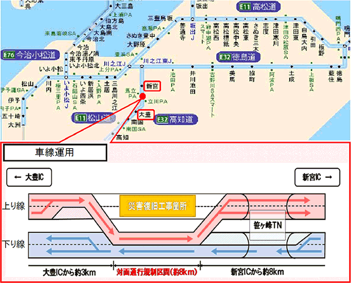 E32高知自動車道 新宮IC~大豊IC(上下線) 終日対面通行規制の実施について