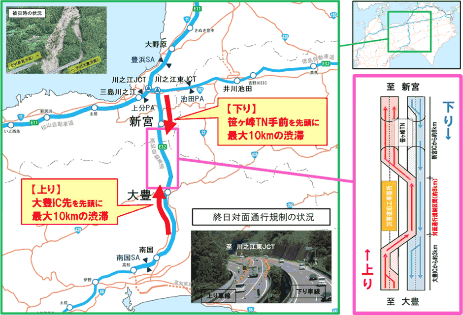 終日対面通行規制と渋滞予測