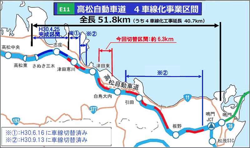 E11高松自動車道 4車線化事業区間