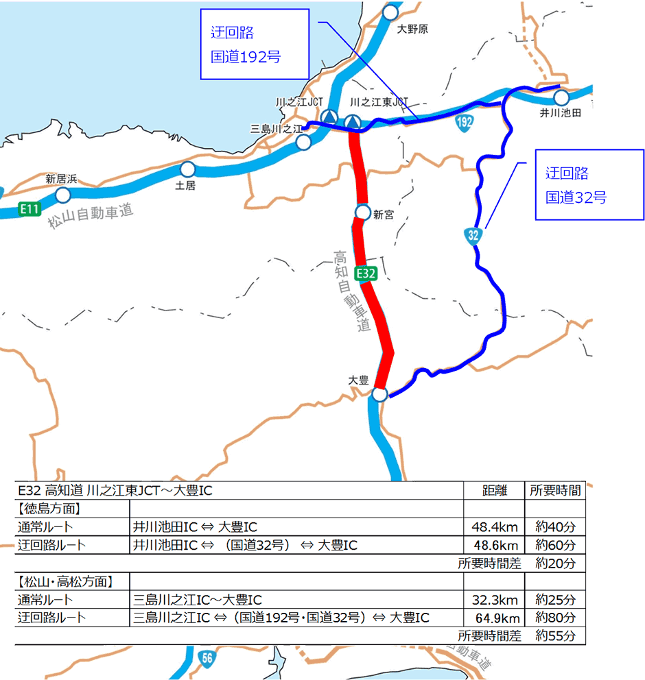 迂回路案内