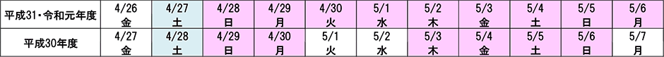 曜日配列