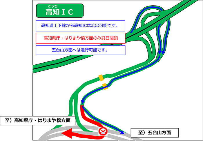 トンネル換気設備点検・整備