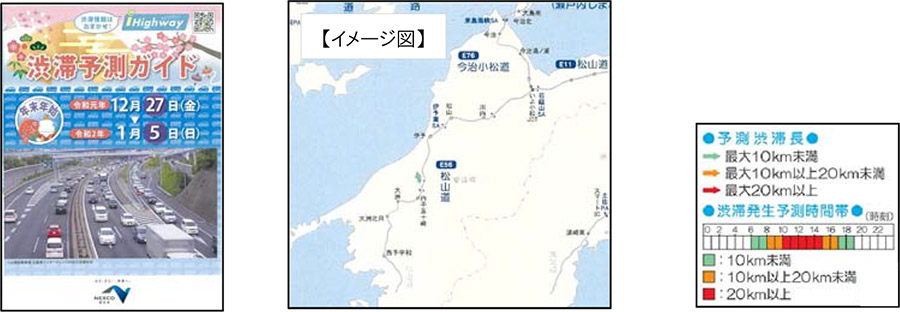 冊子の表紙 冊子『年末年始の渋滞予測ガイド』の掲載内容