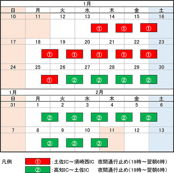 日時