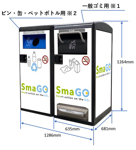 諸元・機能