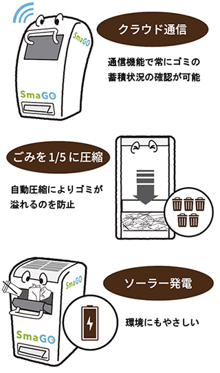 特色